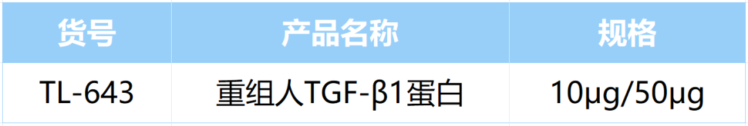 z6尊龙官方网站重组人TGF-β1蛋白